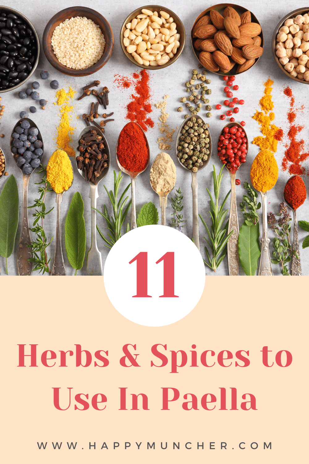 What Herbs and Spices Go in Paella