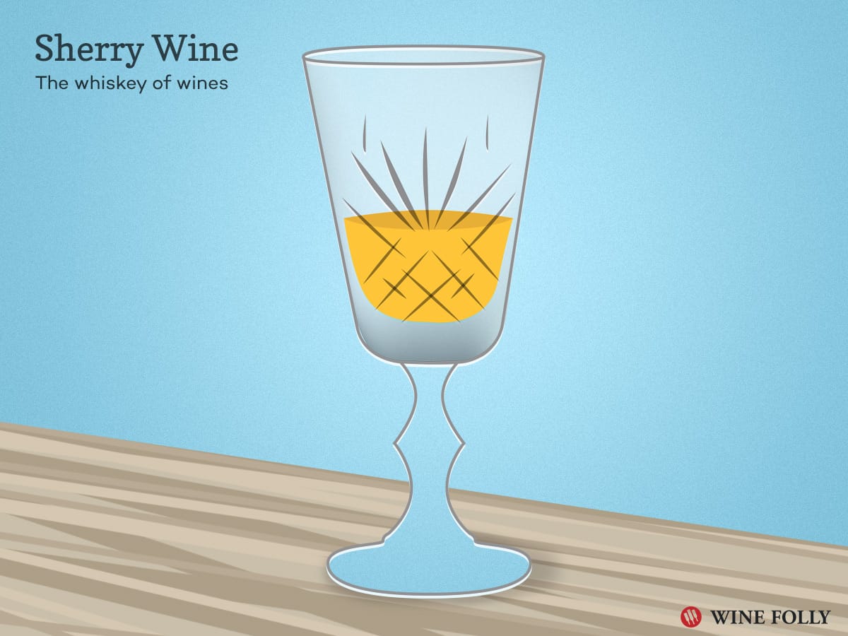 Dry Sherry