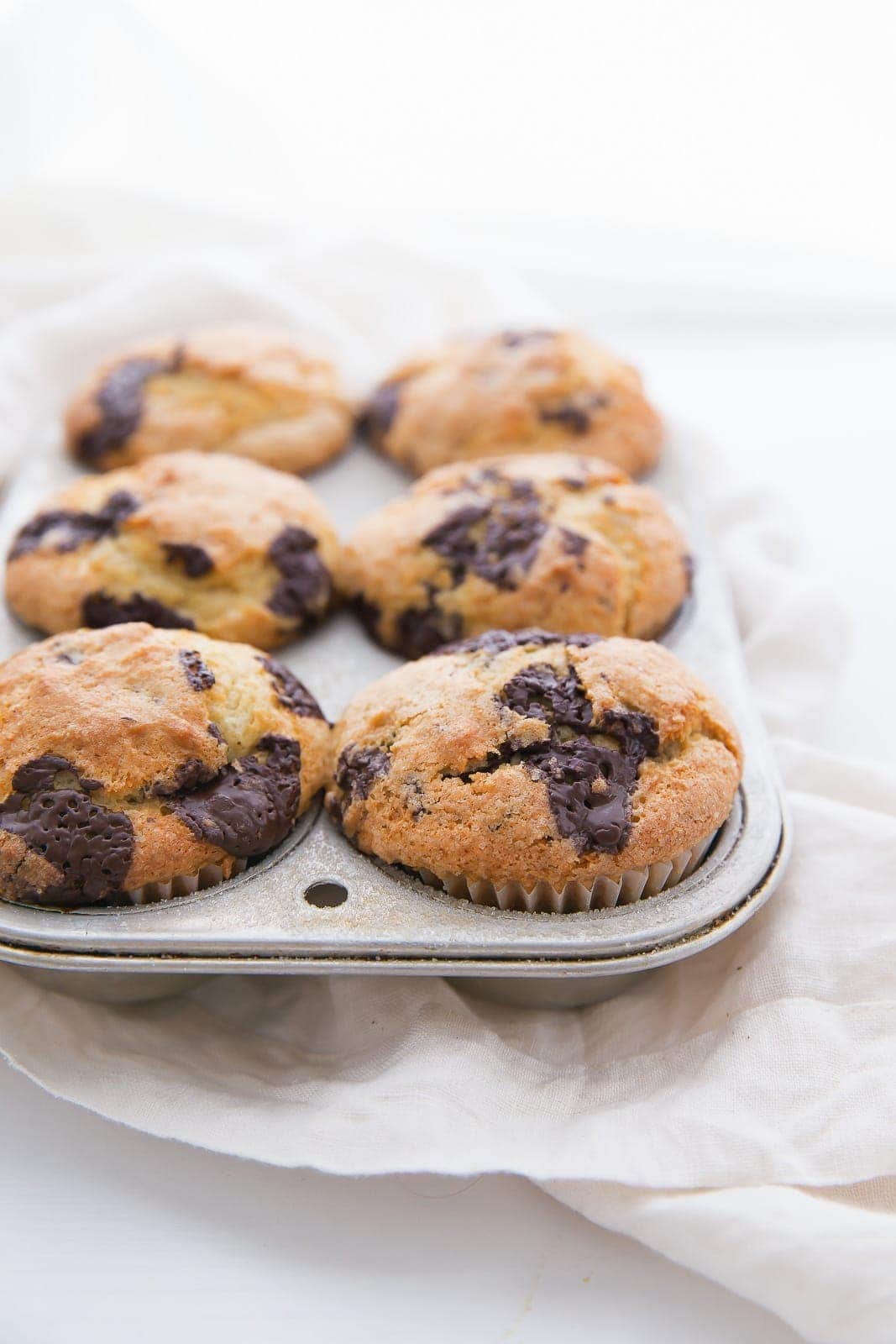 Chocolate Chip Chunk Muffin Recipe